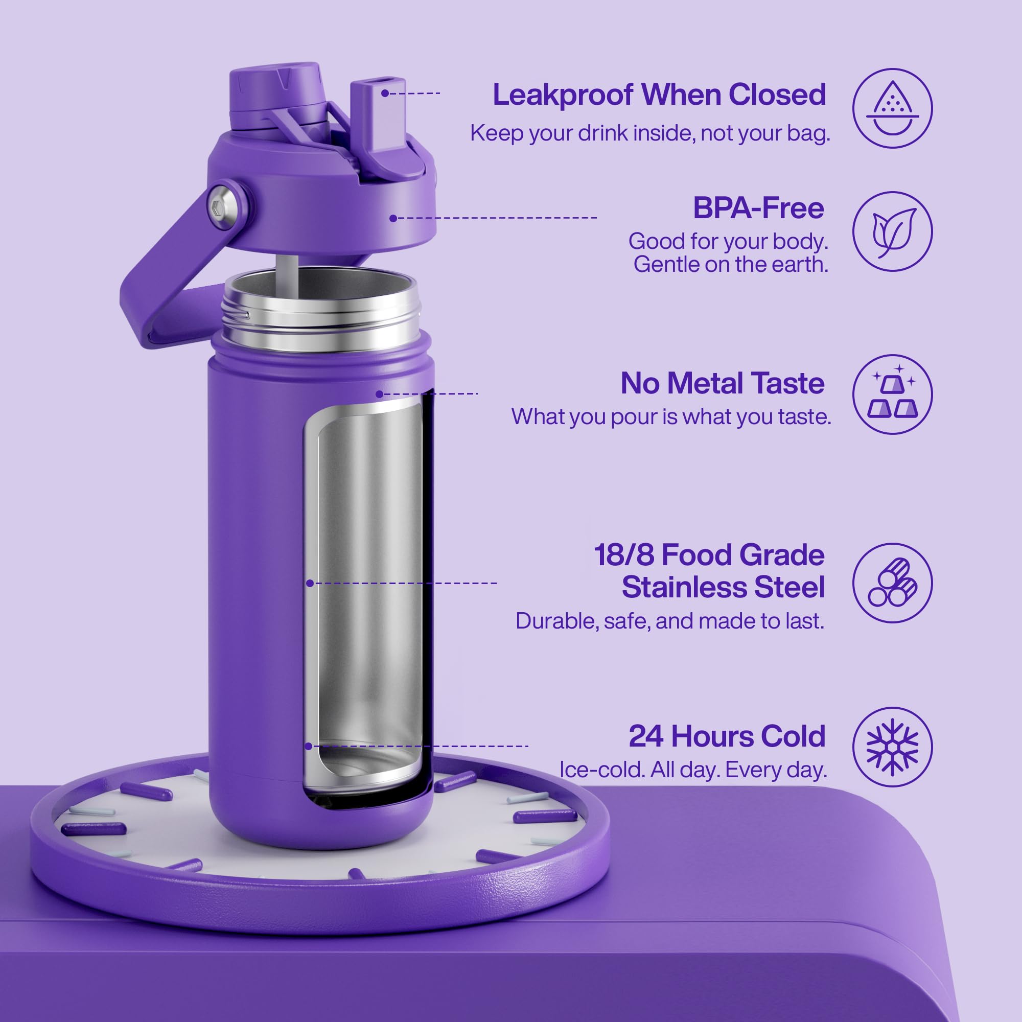 ActiveFlow 18oz