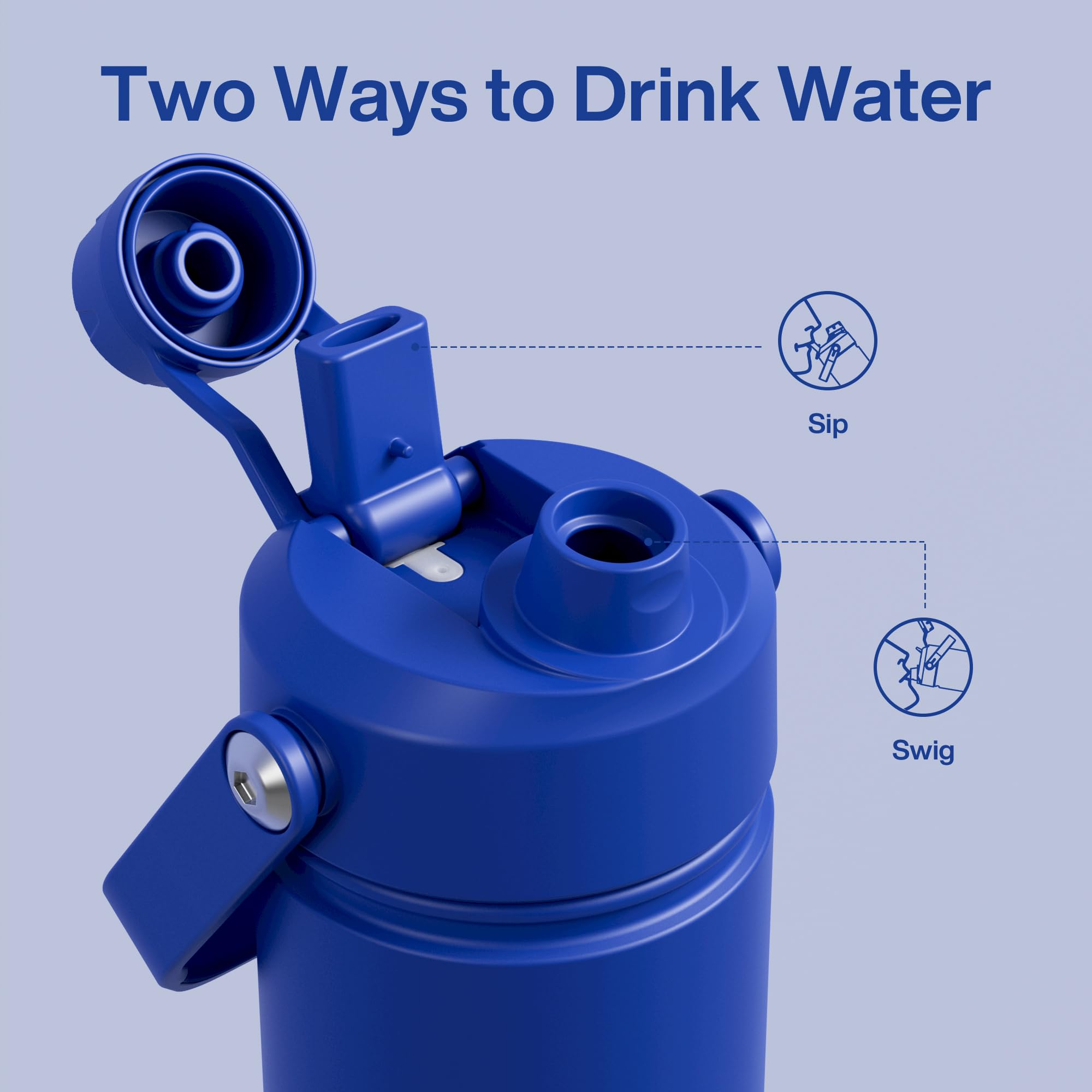 ActiveFlow 18oz
