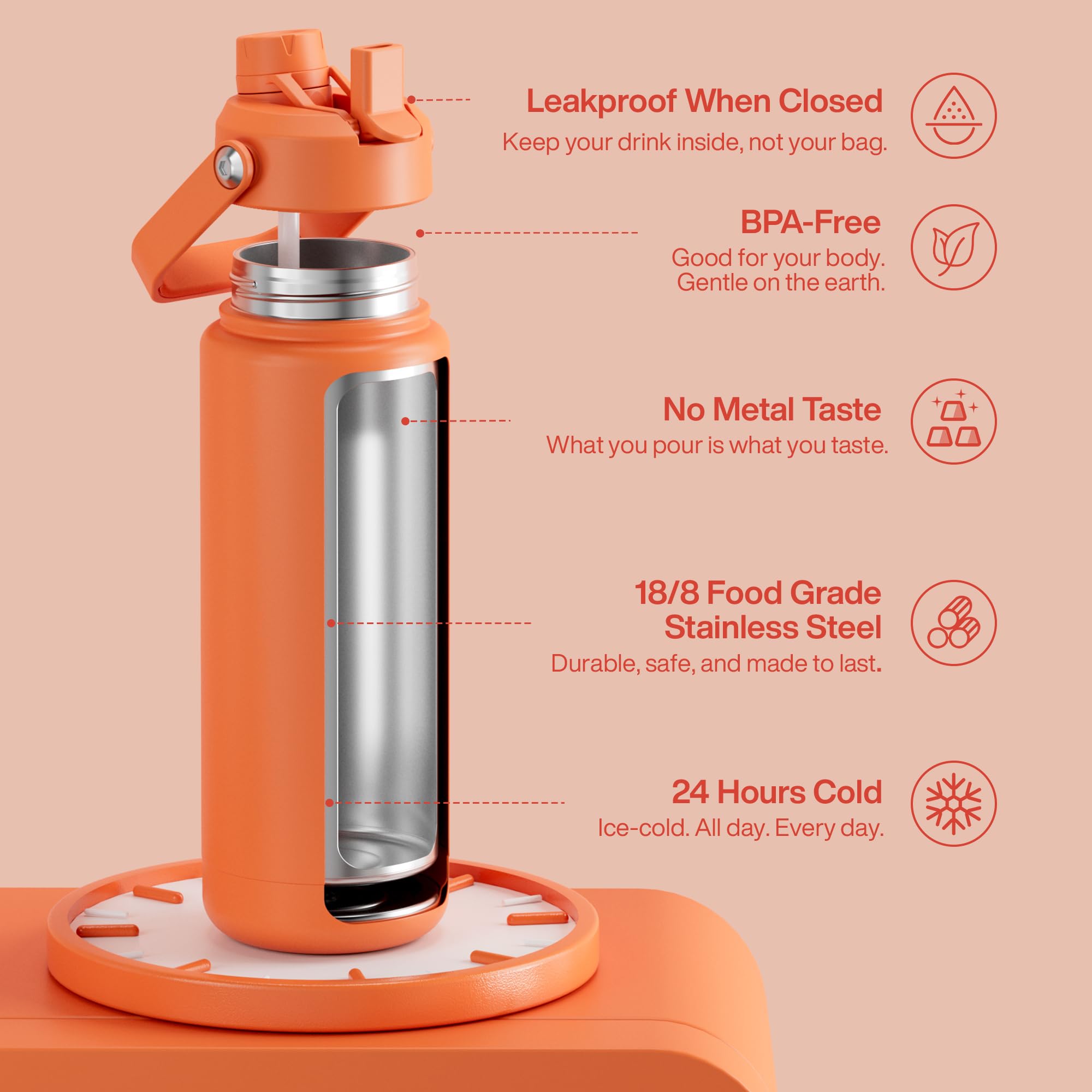 ActiveFlow 32oz