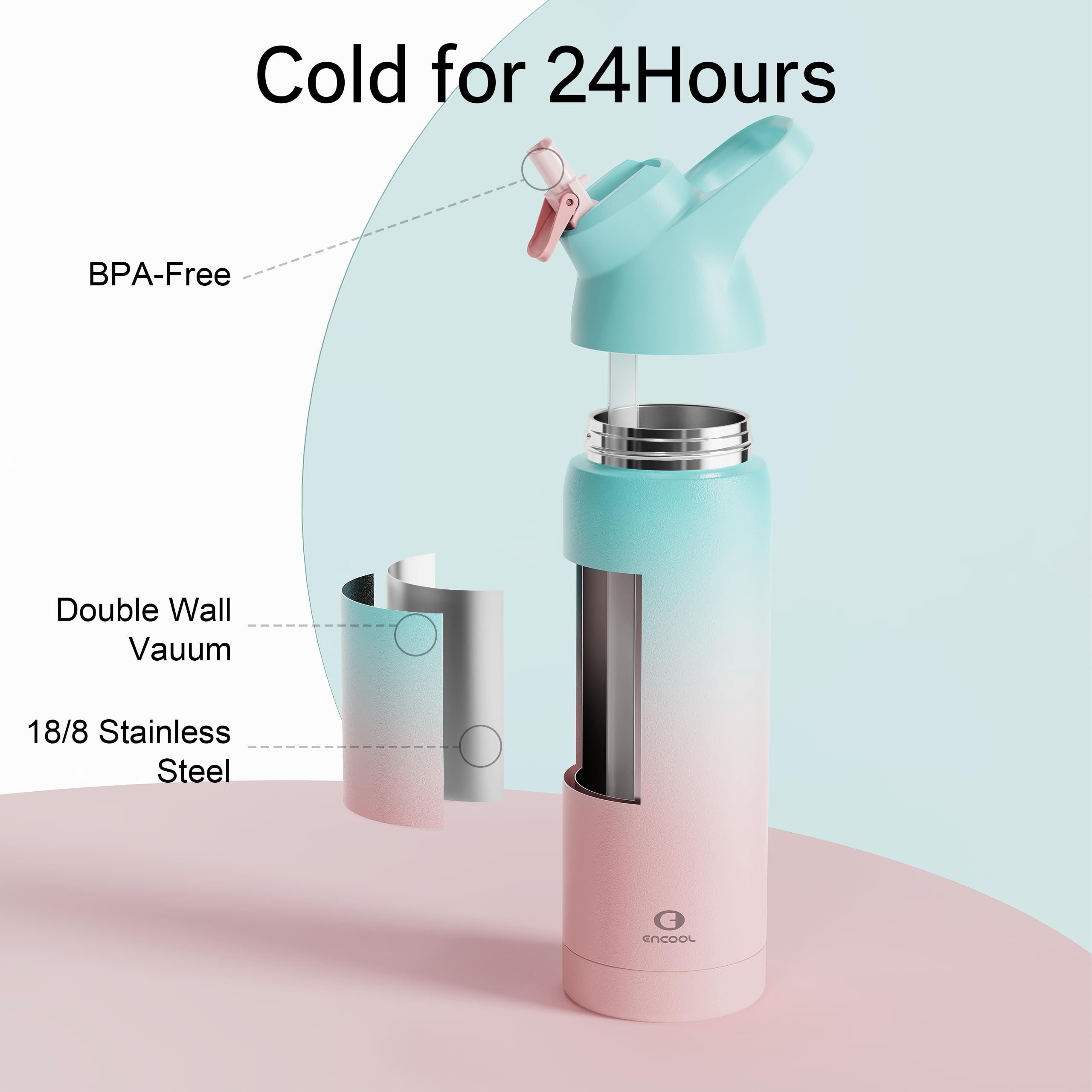 CoreTherm 32oz