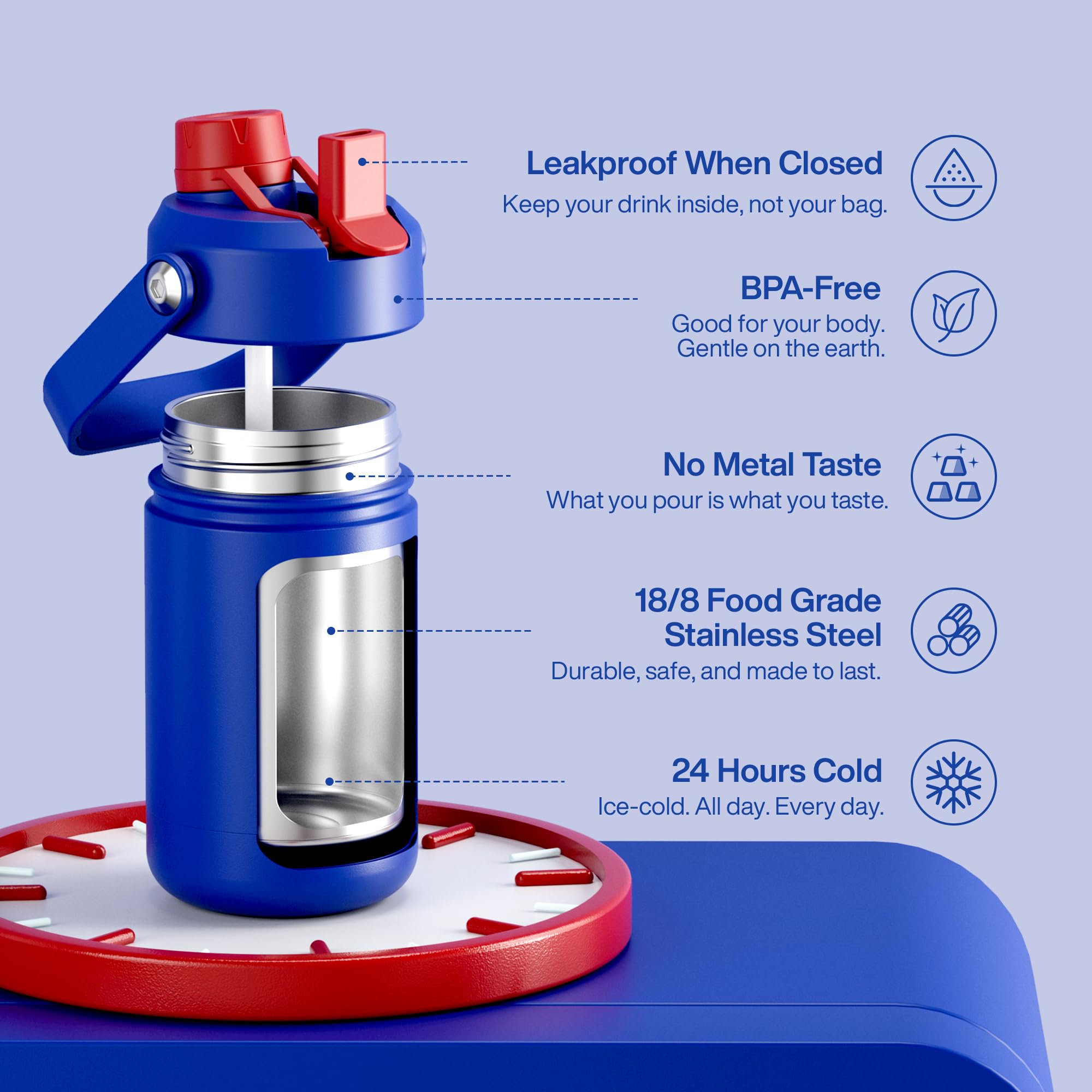 ActiveFlow 12oz