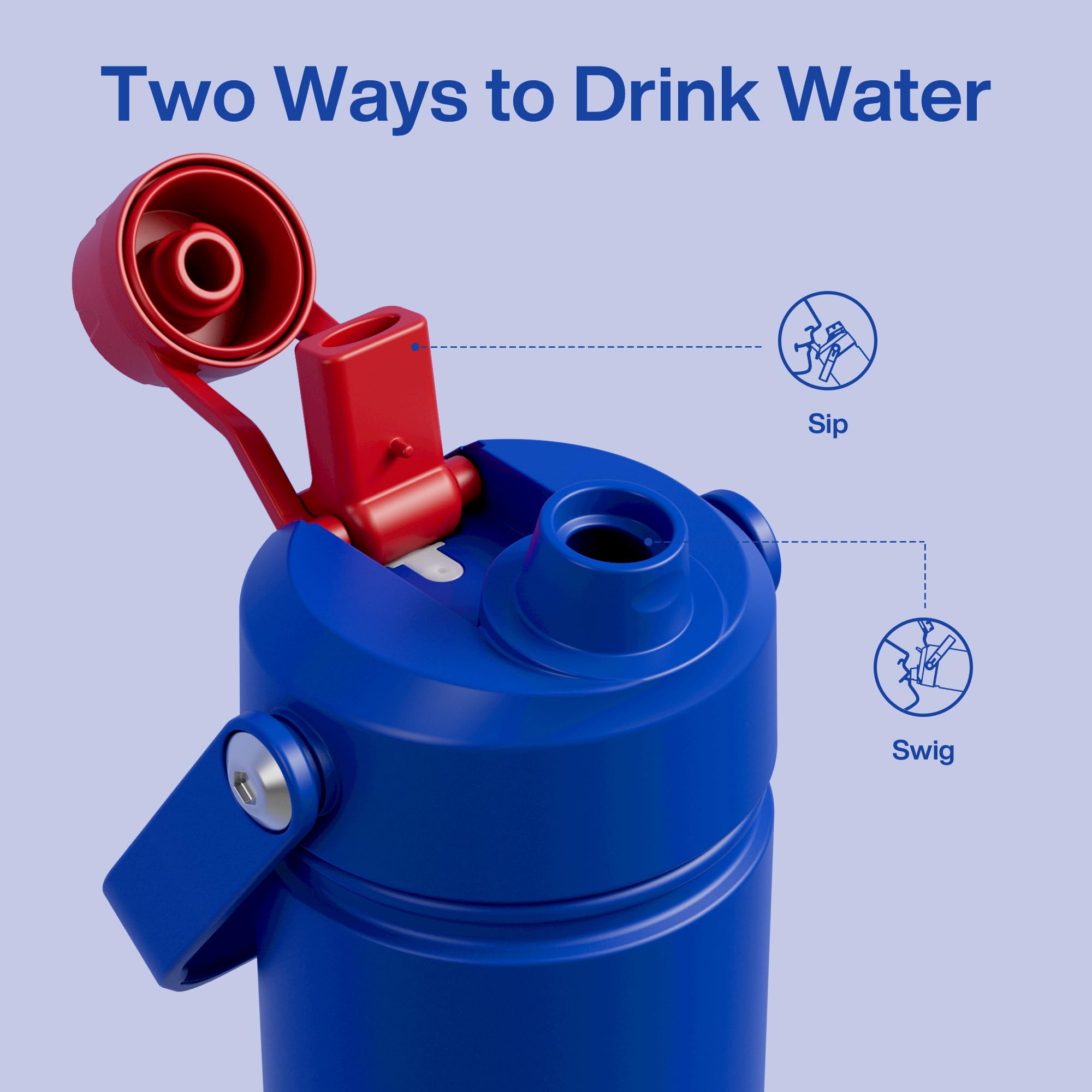 ActiveFlow 18oz