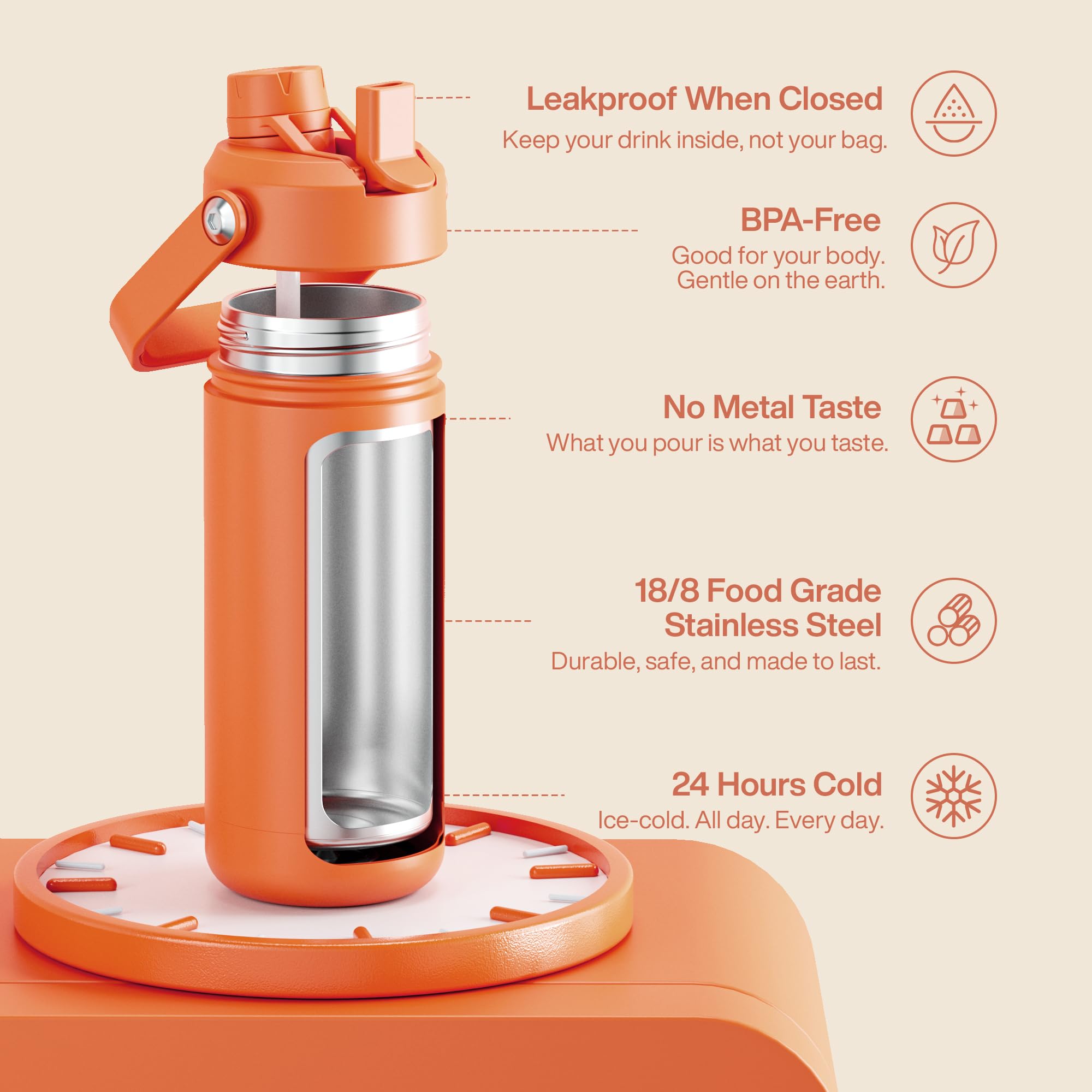 ActiveFlow 18oz
