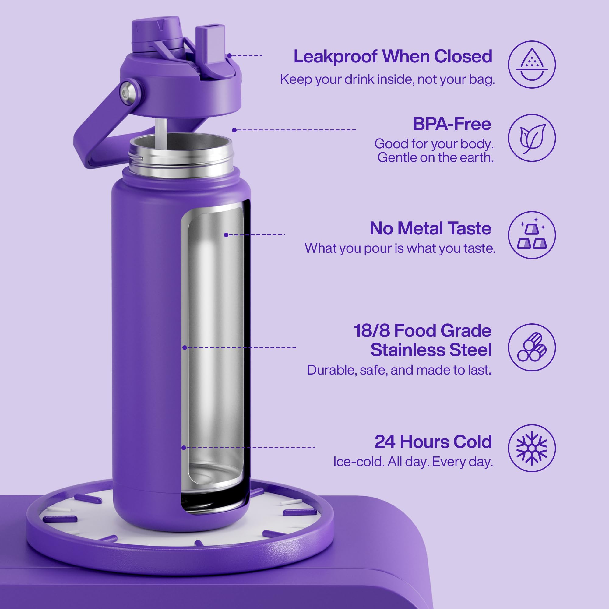ActiveFlow 32oz