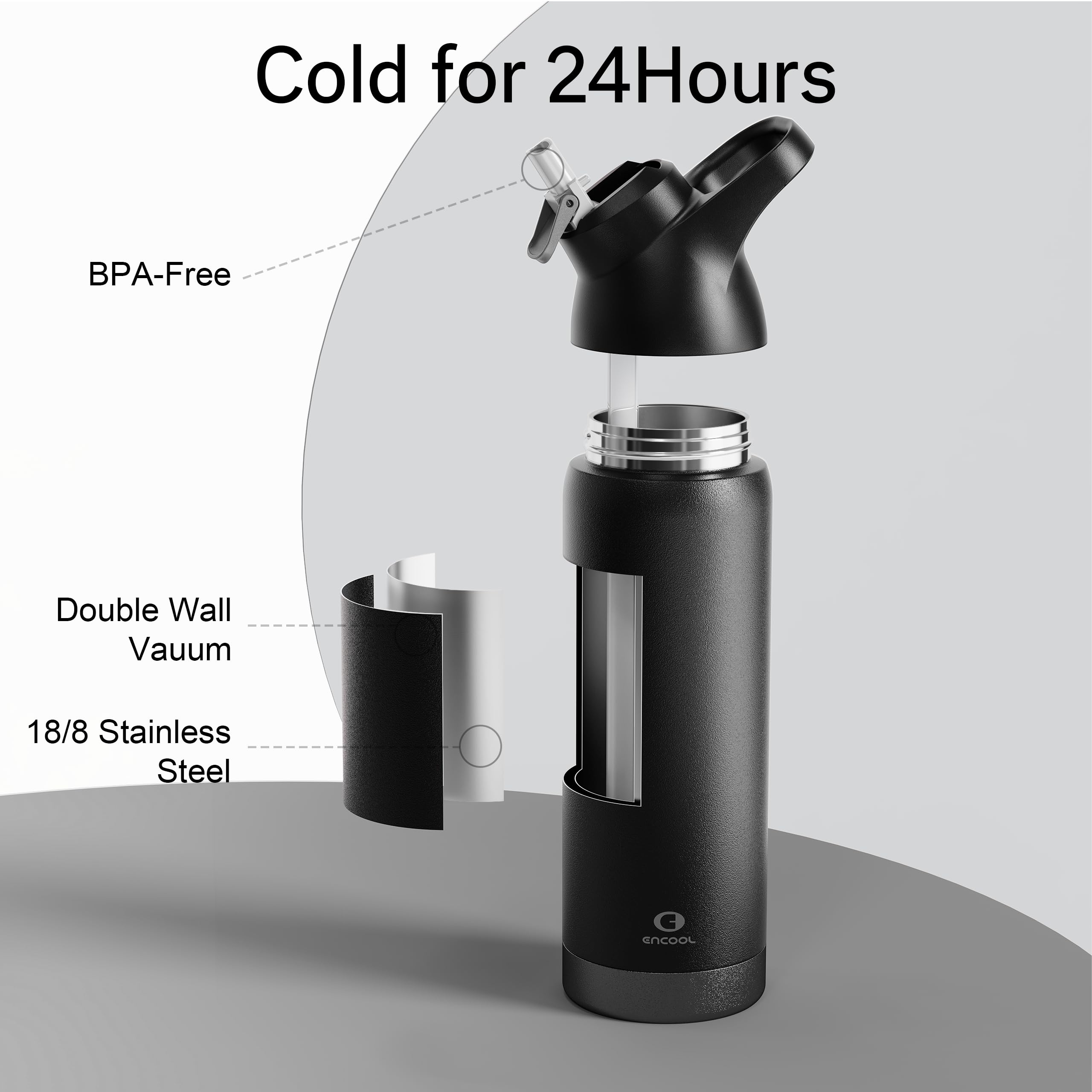 CoreTherm 32oz
