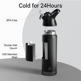 CoreTherm 32oz