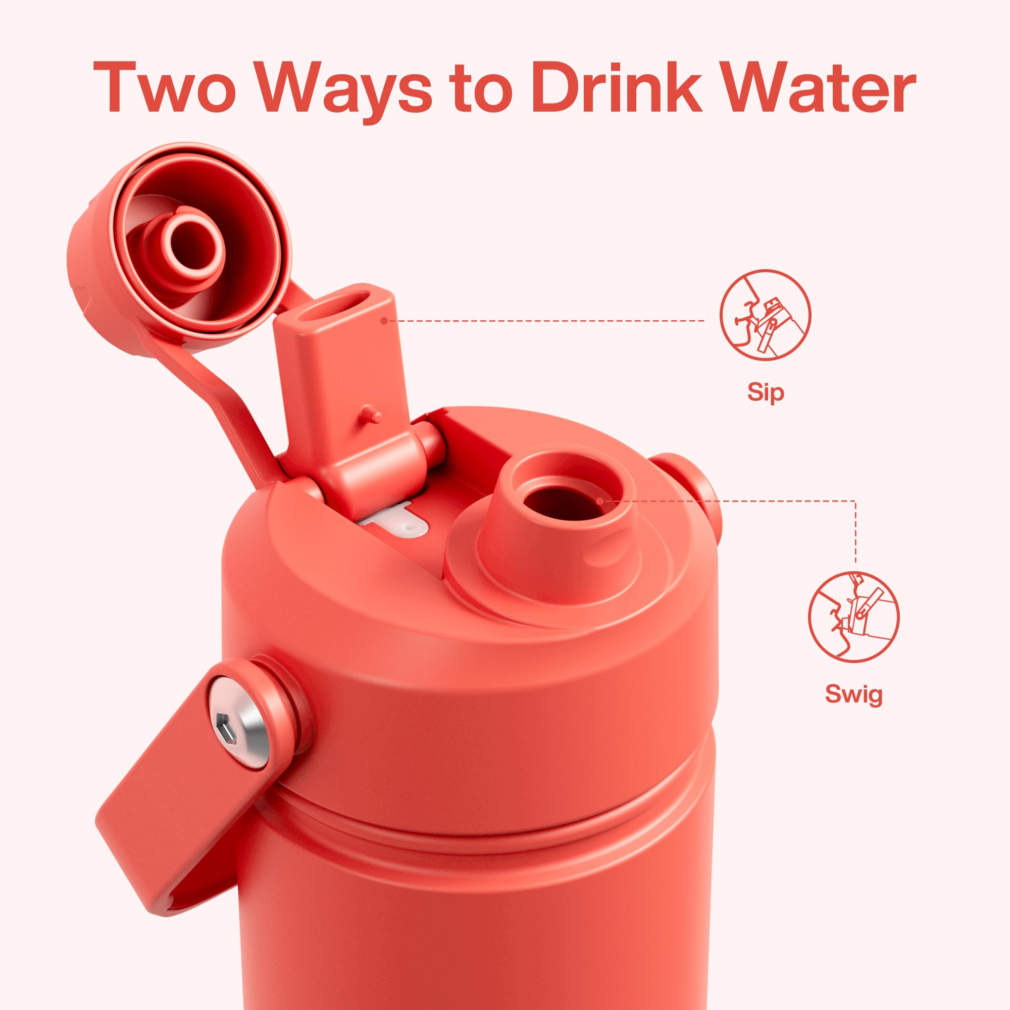 ActiveFlow 18oz