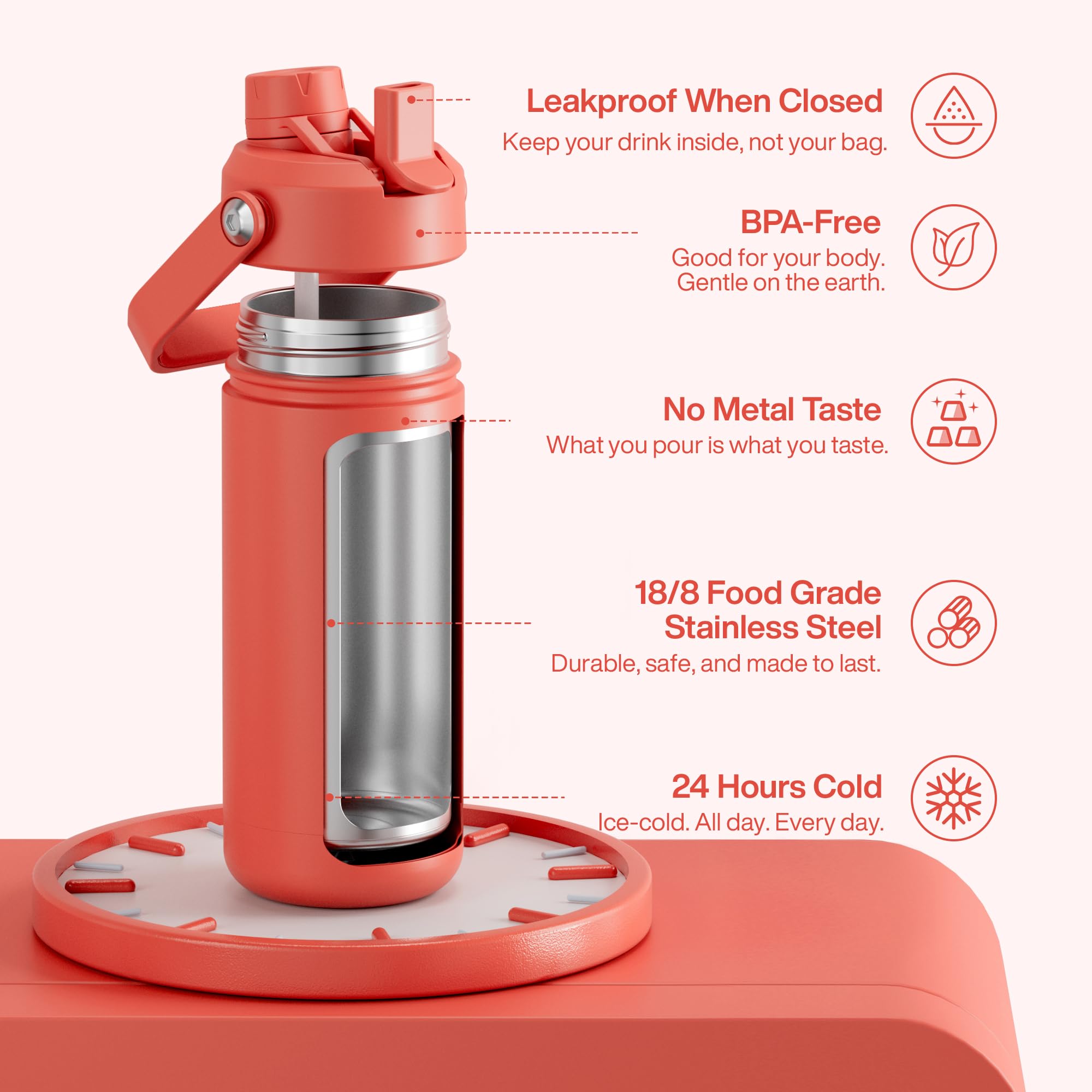 ActiveFlow 18oz