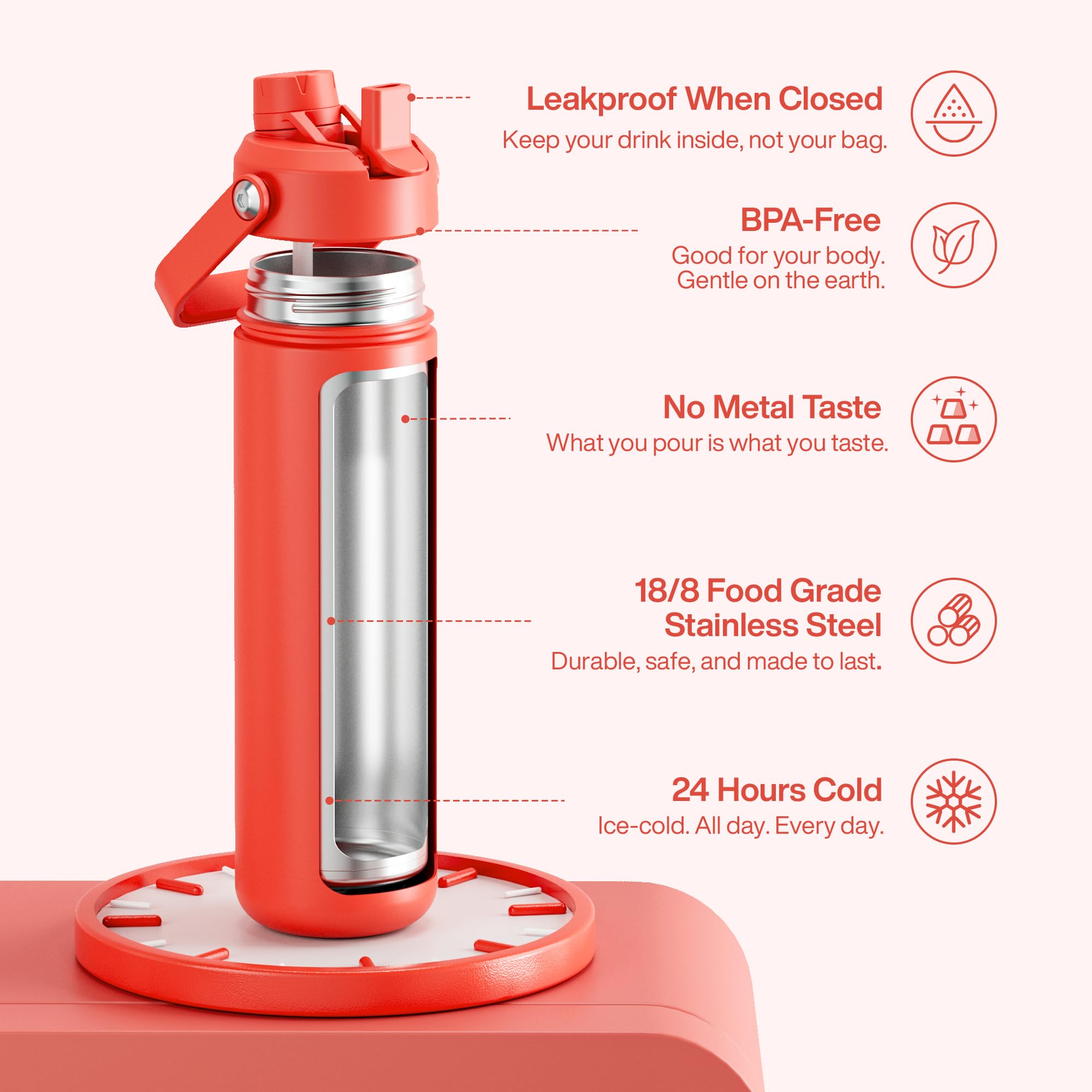 ActiveFlow 26oz
